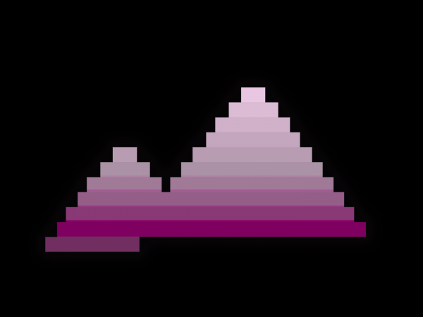 CAG-pyramid-04