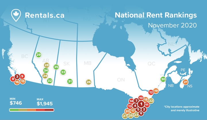 Rental rates Canada Montreal cities 2020