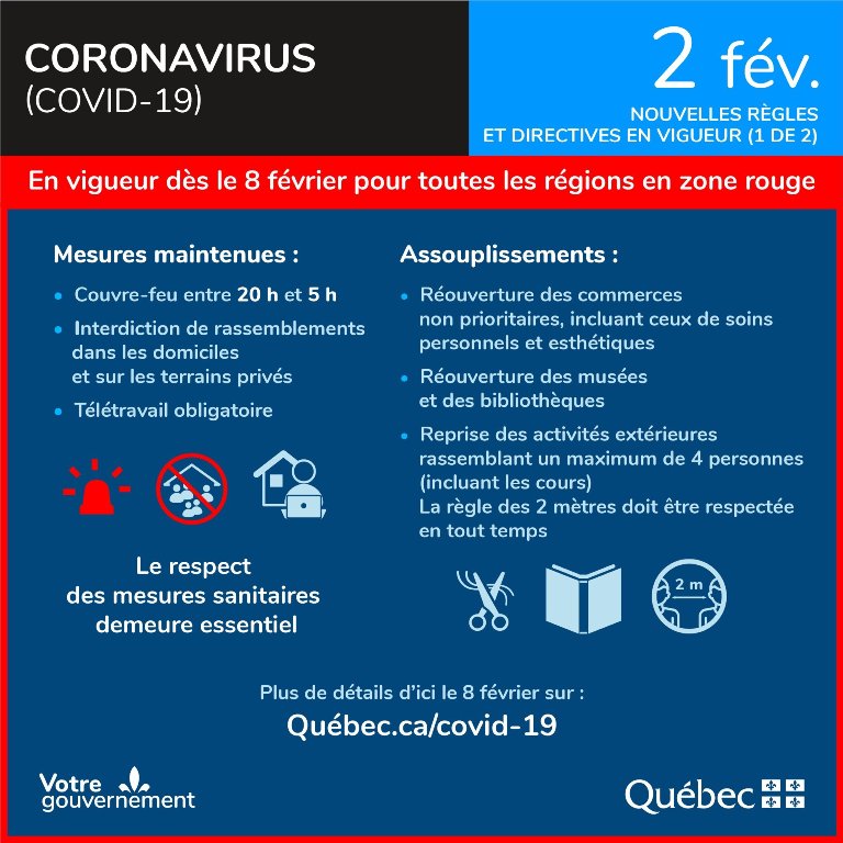 Here's what's reopening in Montreal & other Quebec red zones Feb. 8