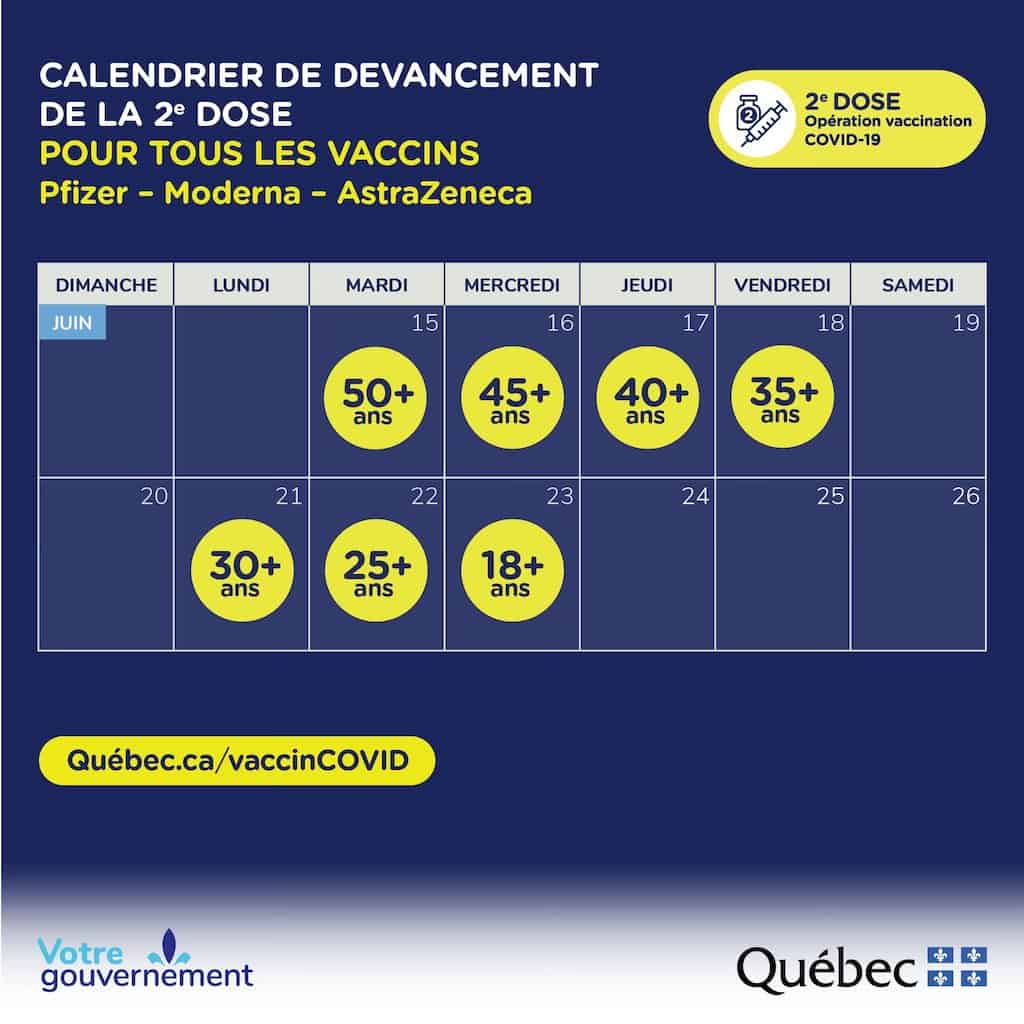 second dose apppointments Quebec vaccination vaccine rollout