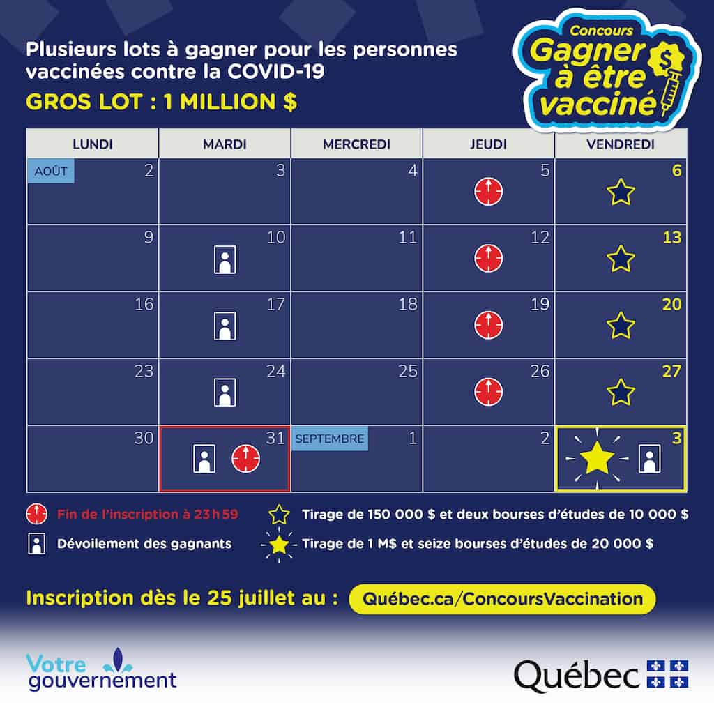 Quebec vaccination lottery