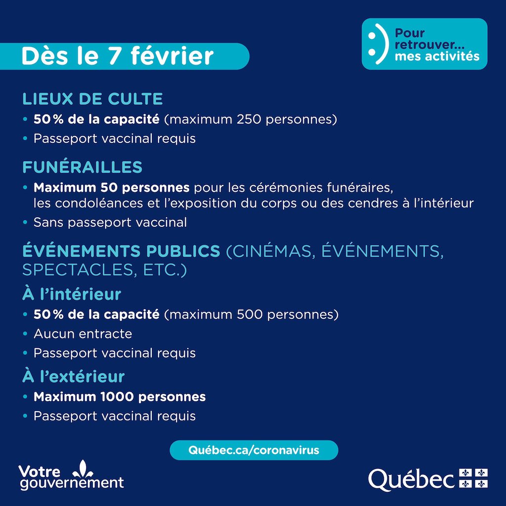 Quebec cinemas theatres reopen