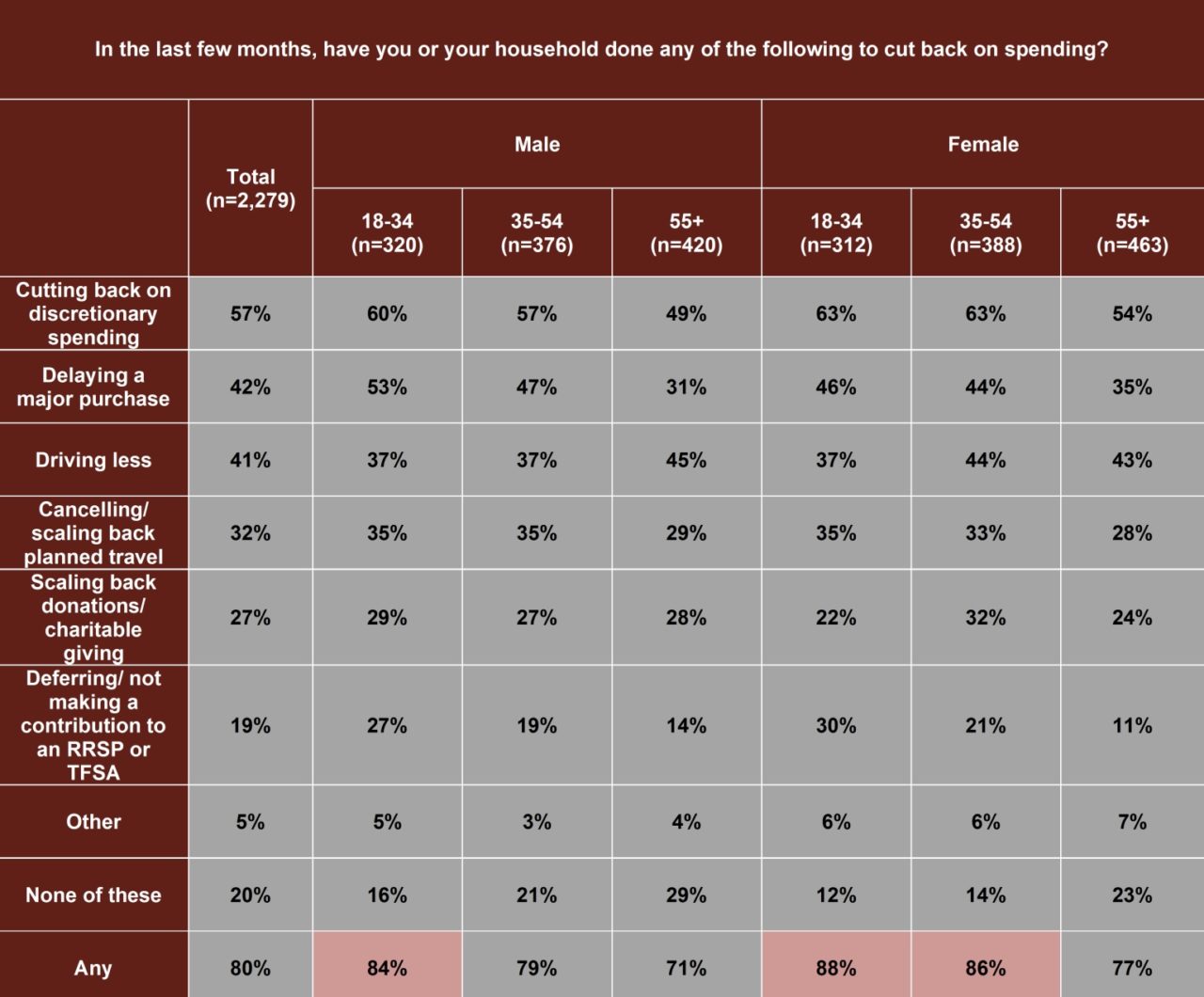 race-relations-unit-information-centre-demographics