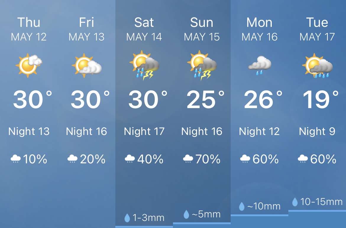Montreal weather first heat wave 2022